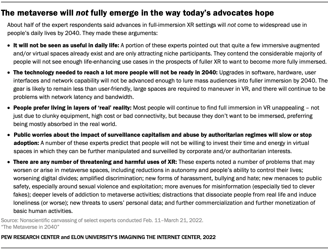 A table showing the reason thatThe metaverse will not fully emerge in the way today’s advocates hope