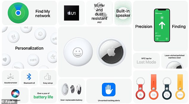 It is a small, circular device with an Apple logo at the centre, and is equipped with Bluetooth connectivity to pair with an iPhone or iPad. Using the 'Find My' app, the system provides step-by-step directions to locate the tag and the missing product