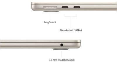 macbook air ports